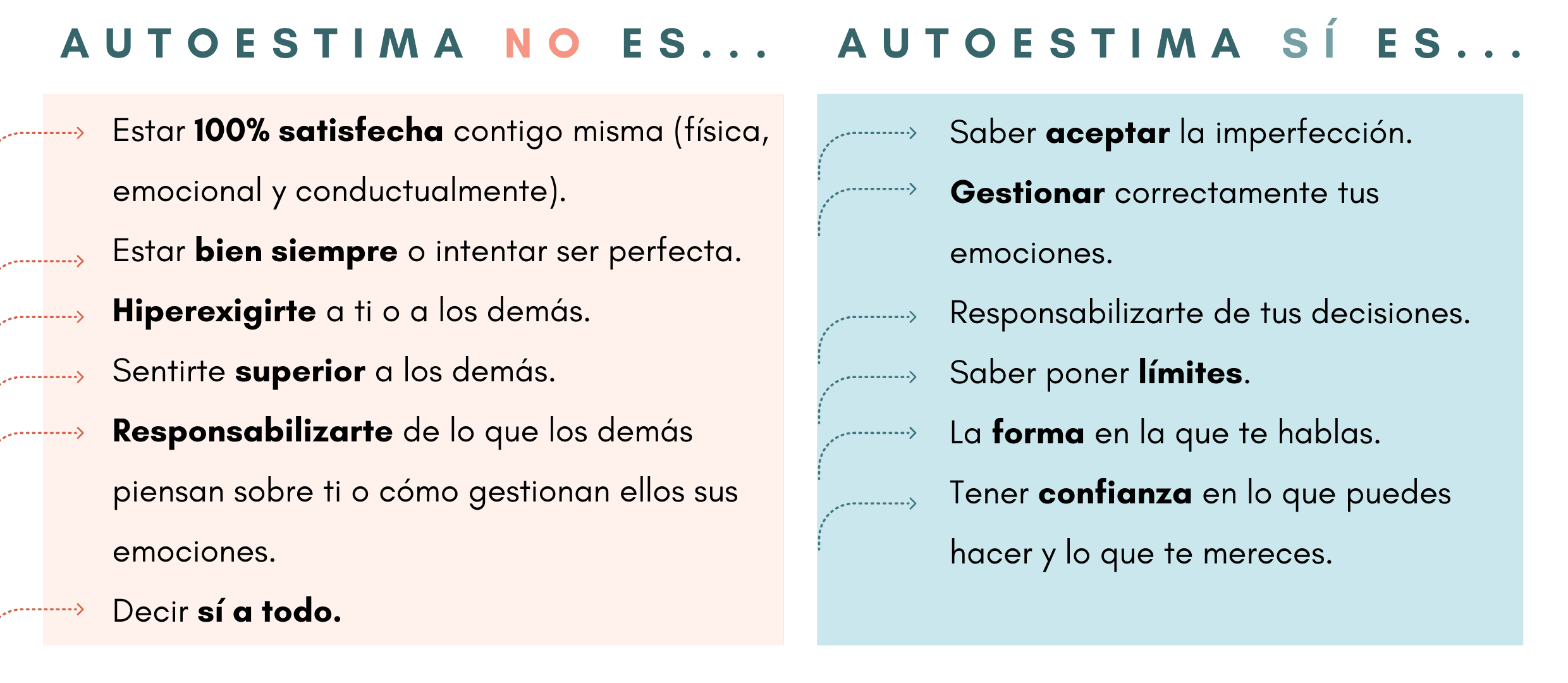 que es autoestima