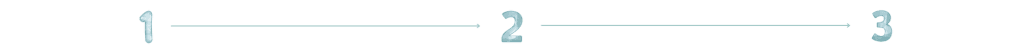números 1,2 y3